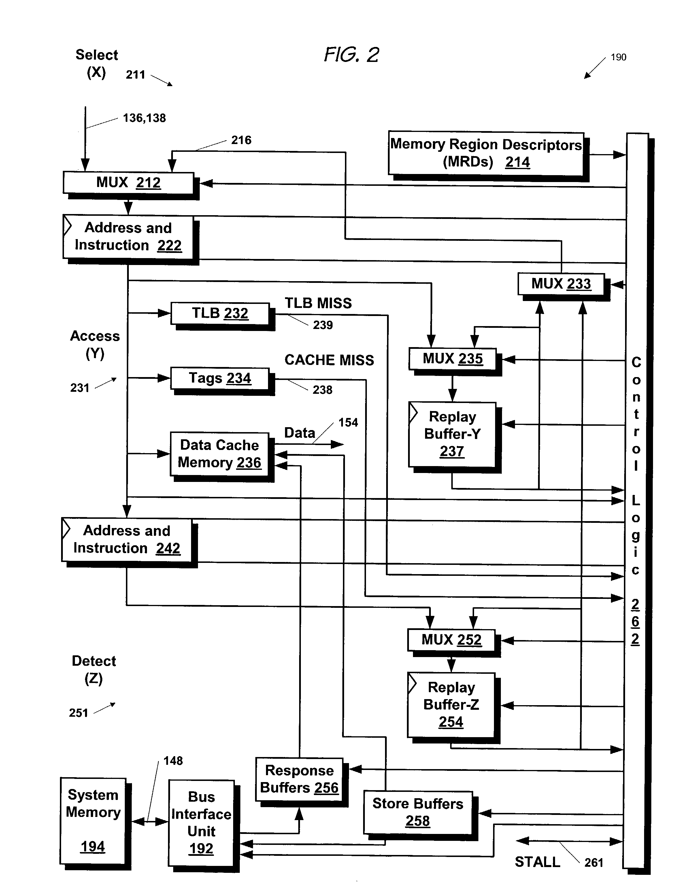 Method and apparatus for resolving additional load misses in a single pipeline processor under stalls of instructions not accessing memory-mapped I/O regions
