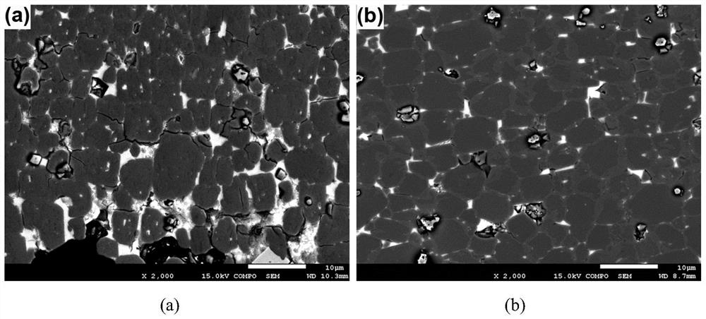 Preparation method of neodymium-iron-boron magnet with large-depth grain boundary diffusion