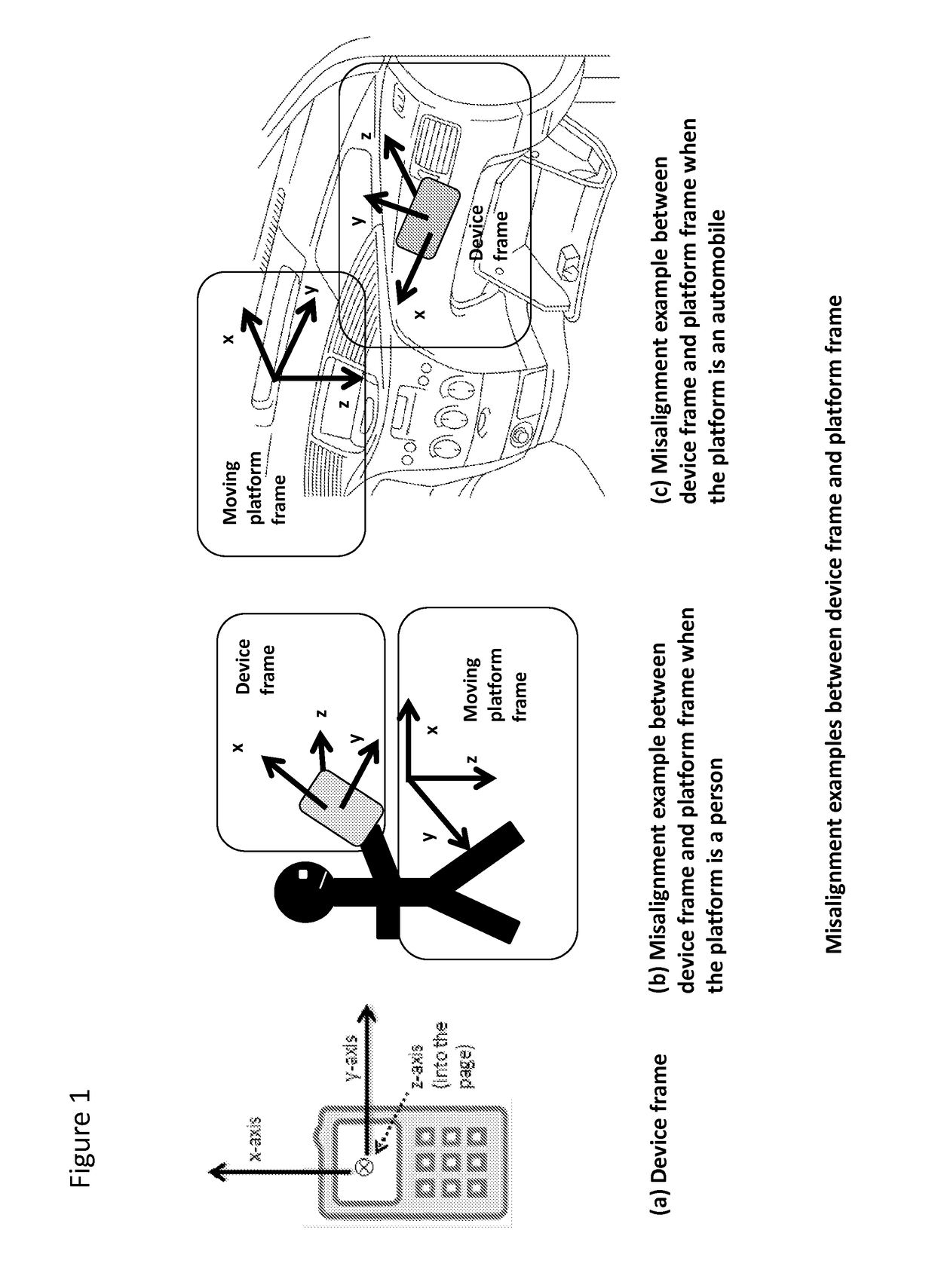 Methods of attitude and misalignment estimation for constraint free portable navigation