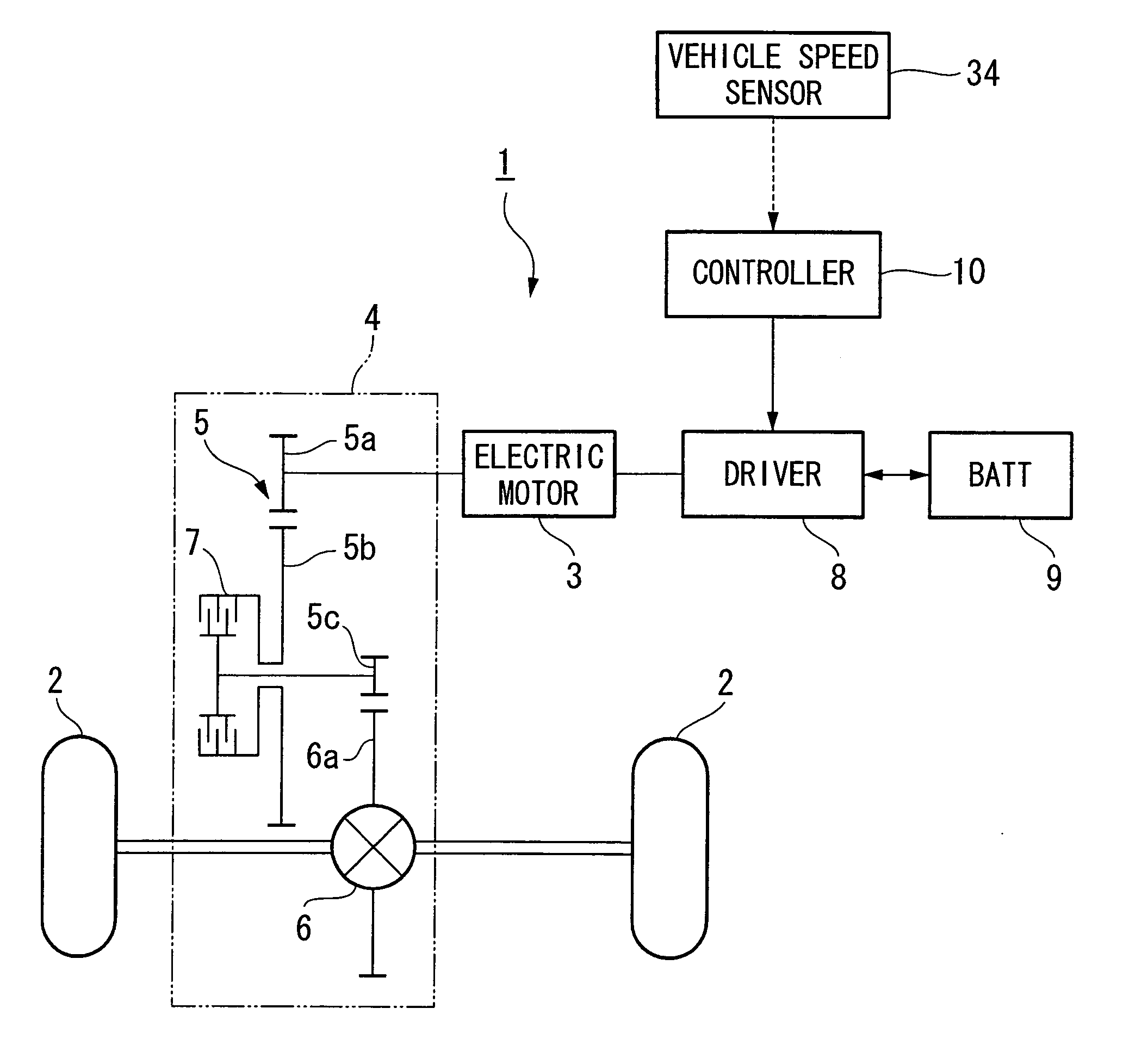 Control unit for an electric oil pump
