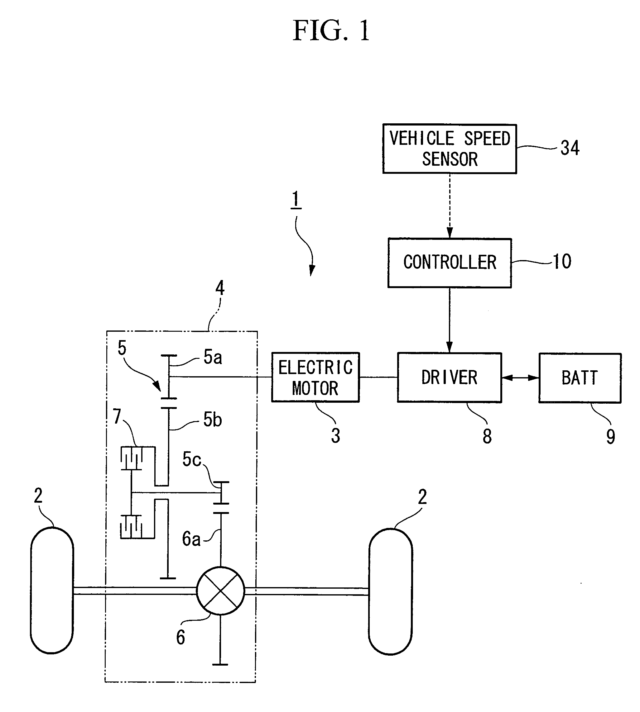 Control unit for an electric oil pump