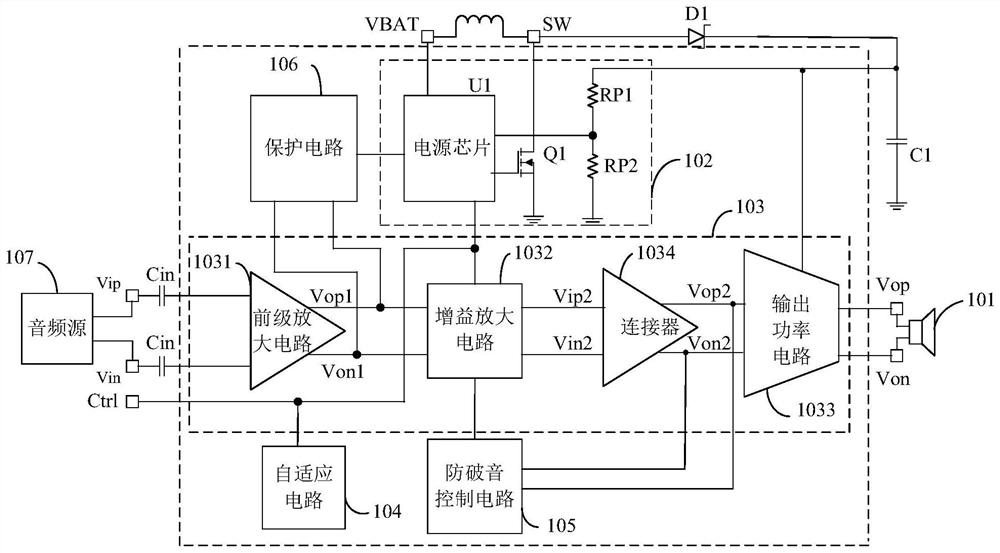 Audio power amplifier integrated circuit and audio equipment