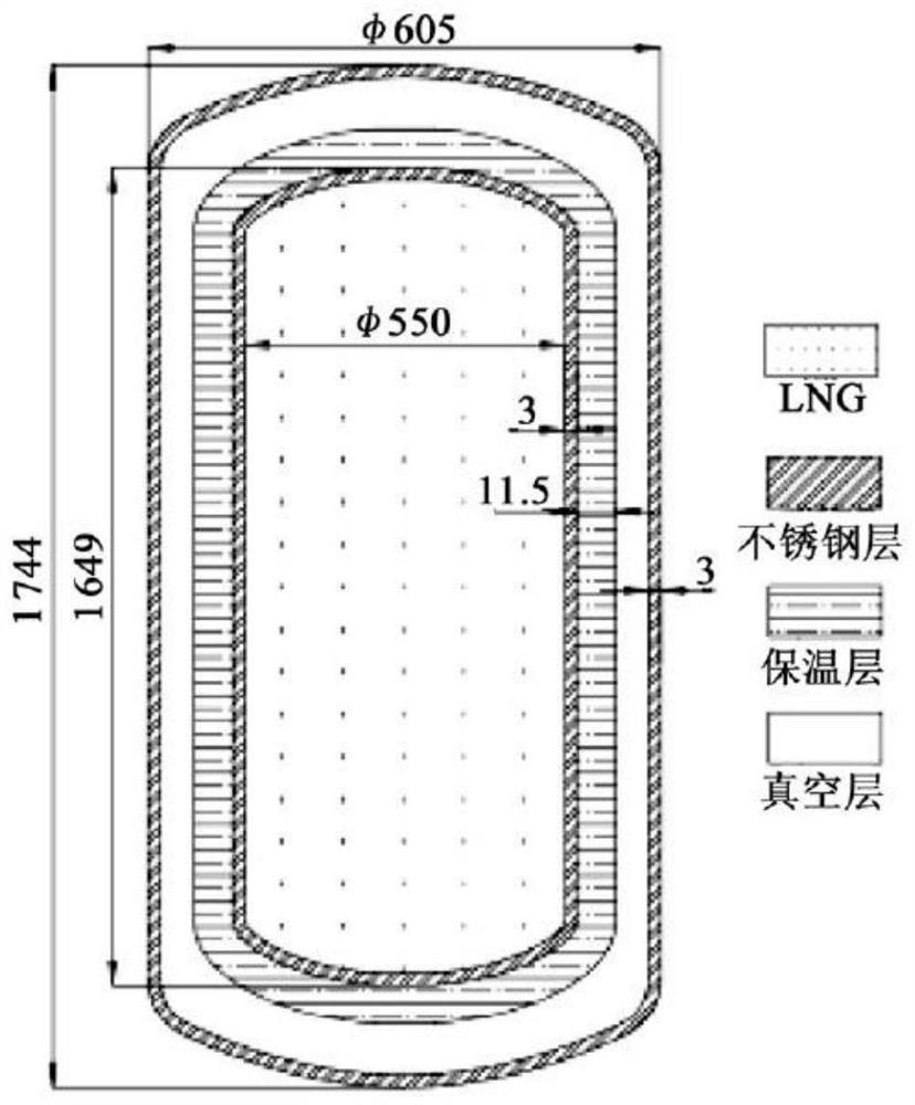 Method for testing pressure rise rule of LNG (Liquefied Natural Gas) cylinder
