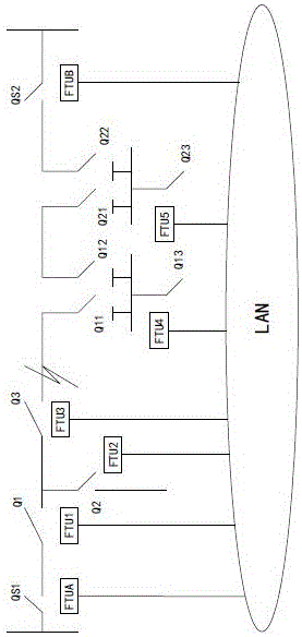 Distributed small-current grounding fault location method