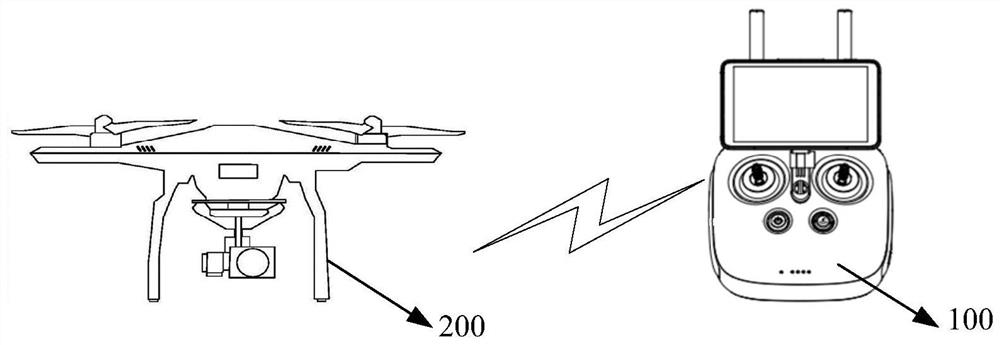 Unmanned aerial vehicle fault management method and device, and storage medium