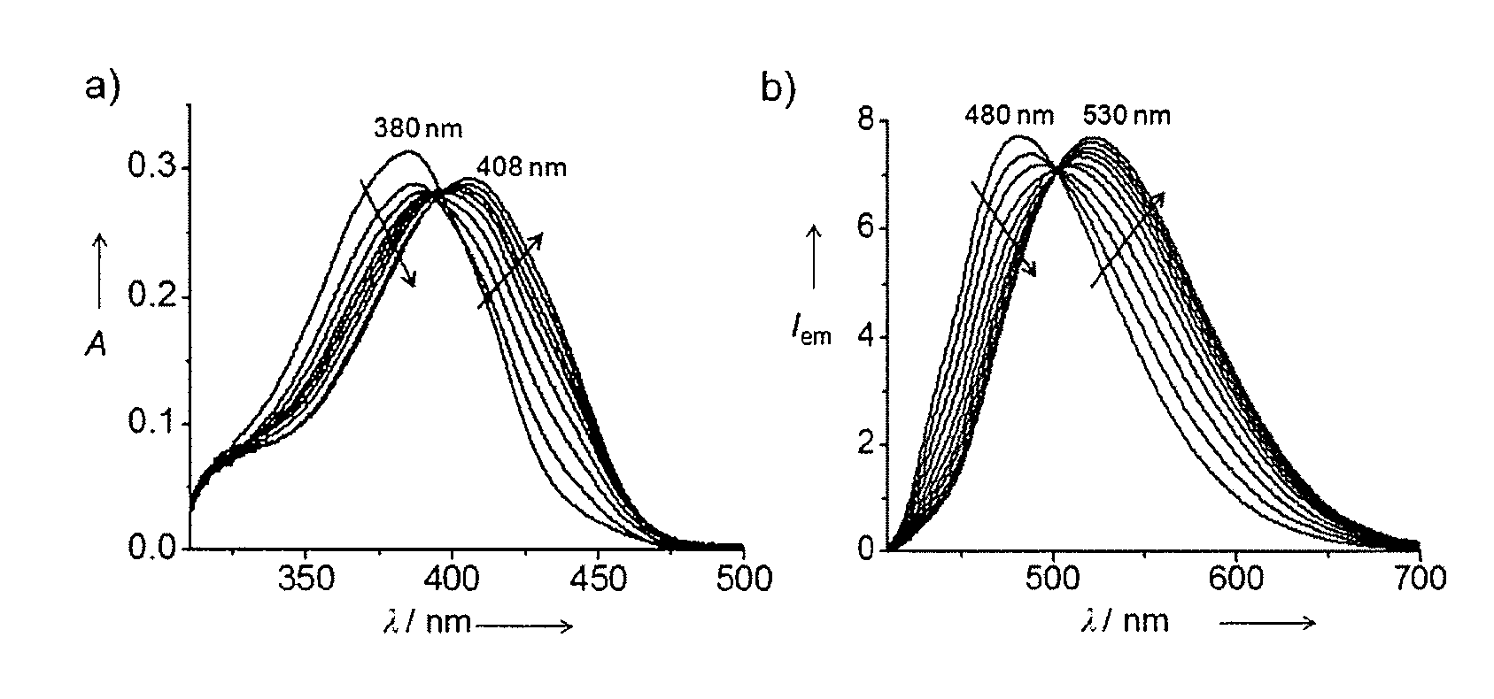 End-capped bipyridine compound, process for preparation thereof and process for selective detection of cyanide anions therewith