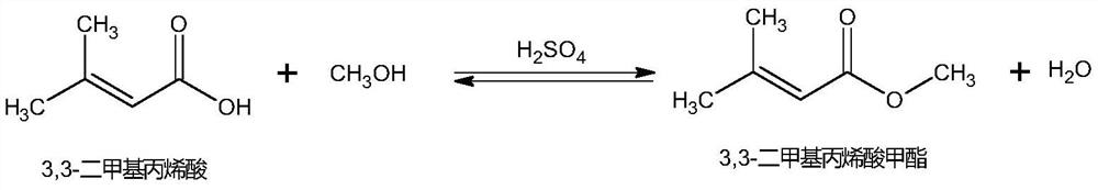 Preparation device and method of methyl 3-methyl-2-butenoate