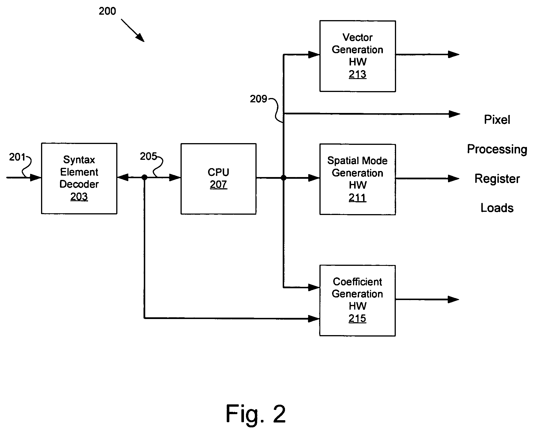 System and method for decoding context adaptive variable length coding
