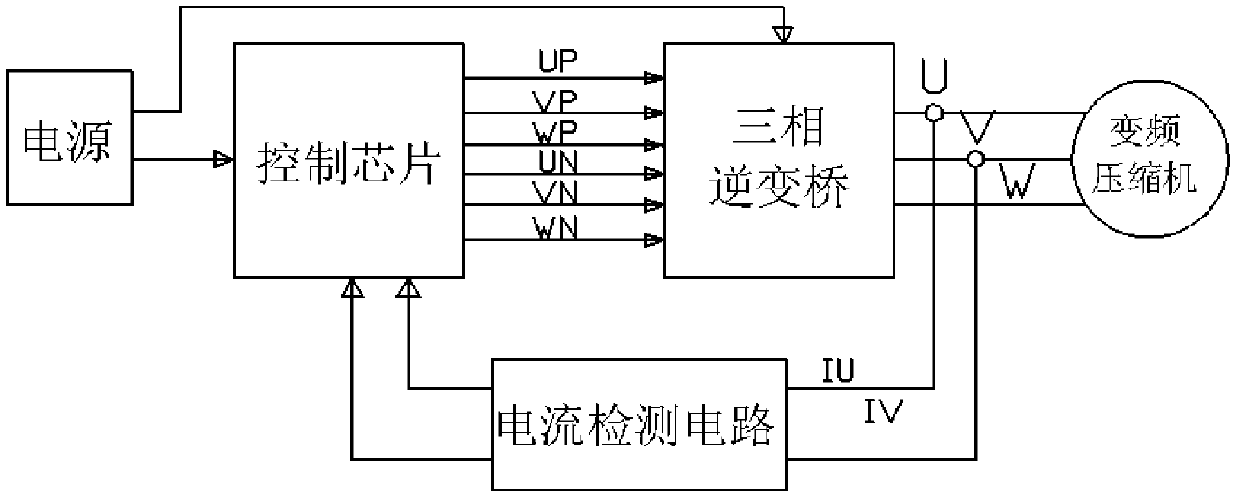 Phase loss detection method for three-phase motor and detection circuit