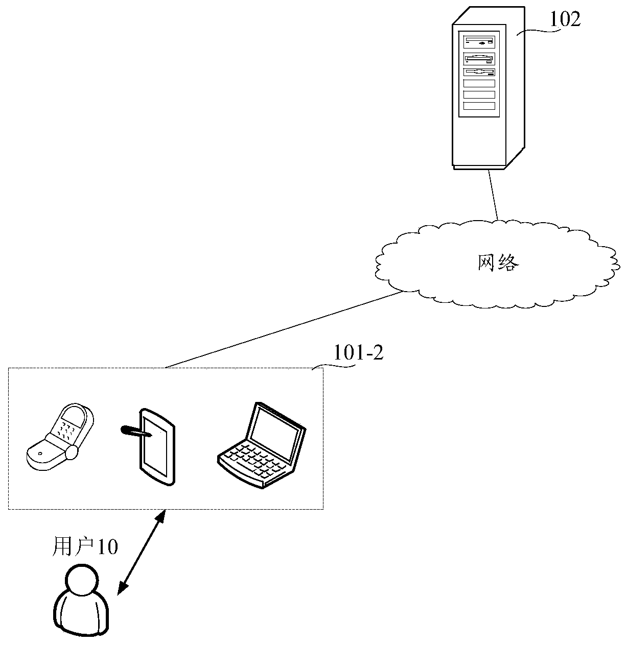 Speech synthesis method and device, electronic equipment and storage medium