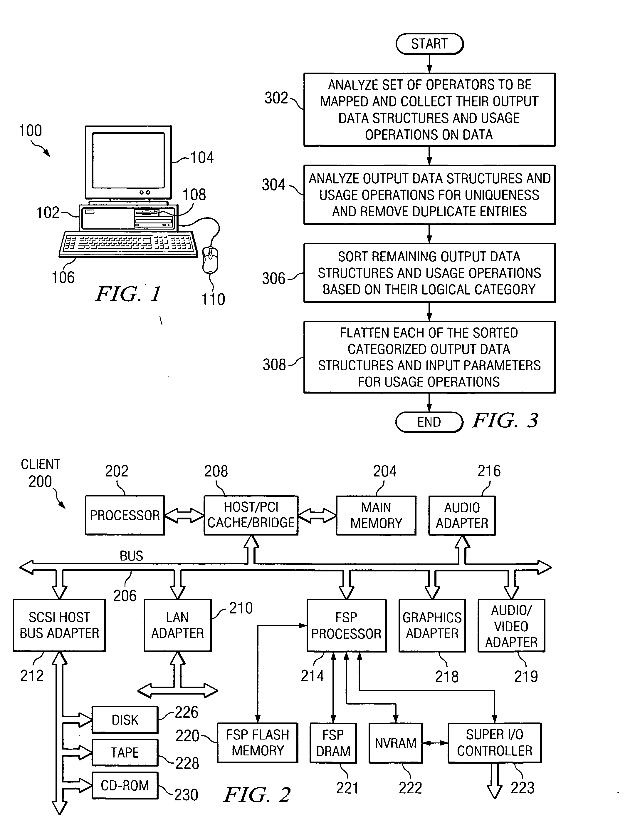Method for using SNMP as an RPC mechanism for exporting the data structures of a remote library