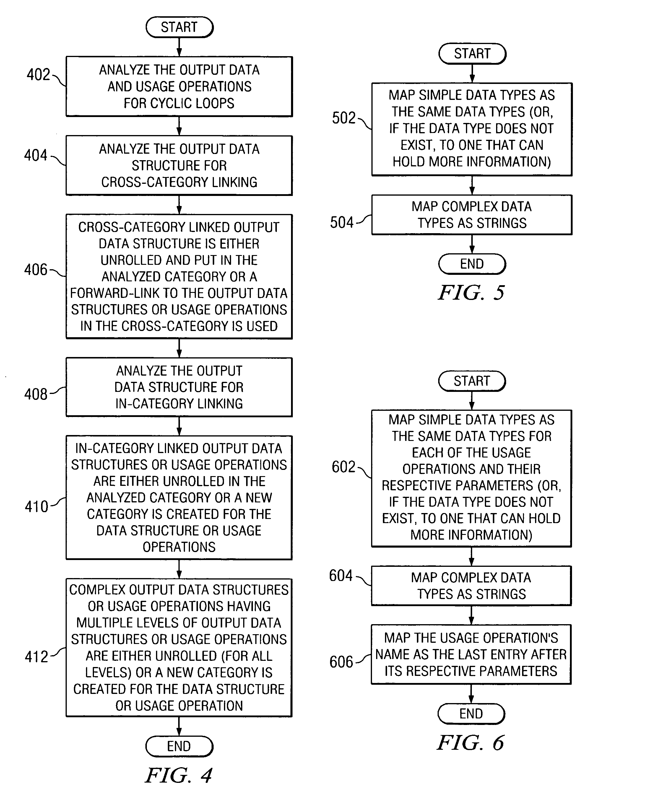Method for using SNMP as an RPC mechanism for exporting the data structures of a remote library