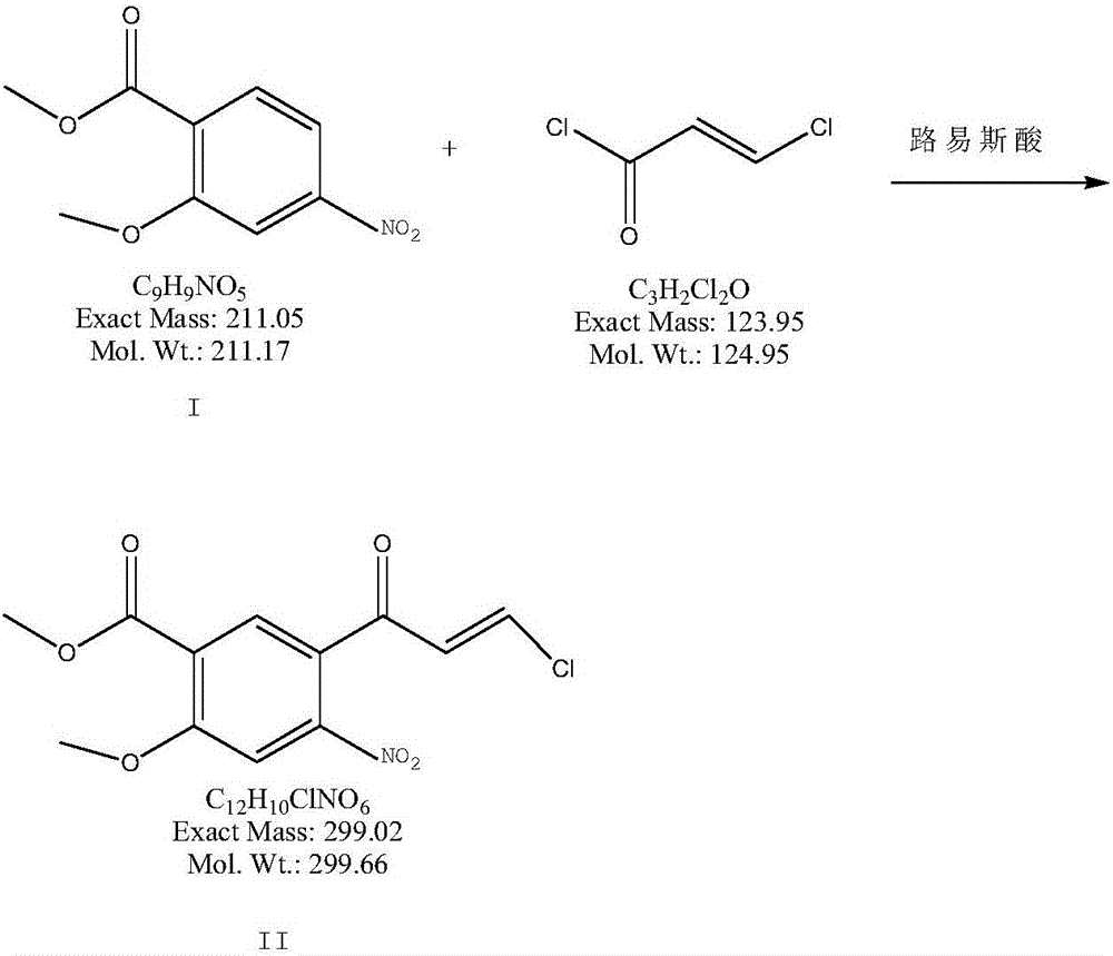 4-oxo-7-methoxy-1,4-dihydroquinoline-6-methyl formate synthesis method