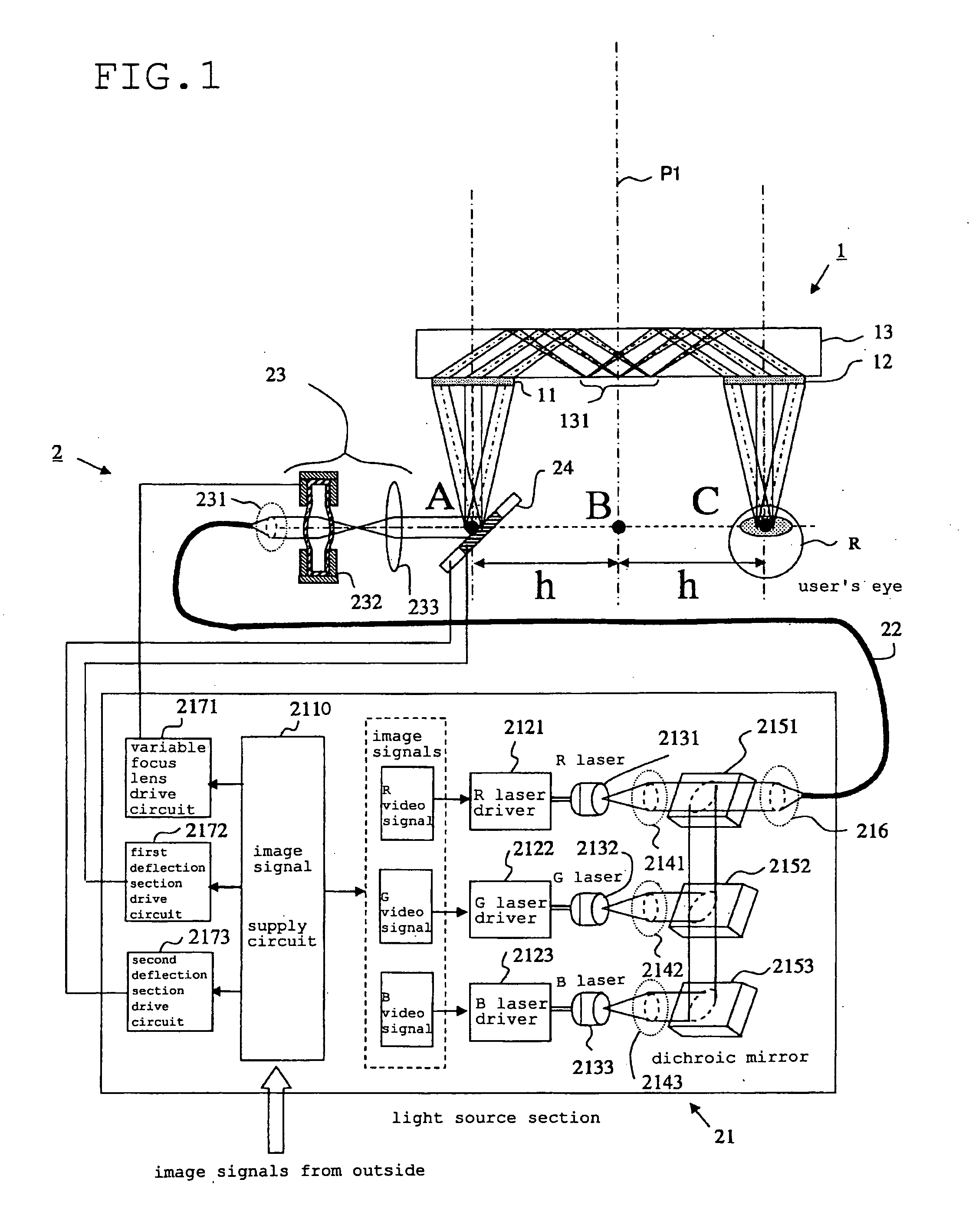 Optical system for light flux transfer, and retinal scanning display using such an optical system