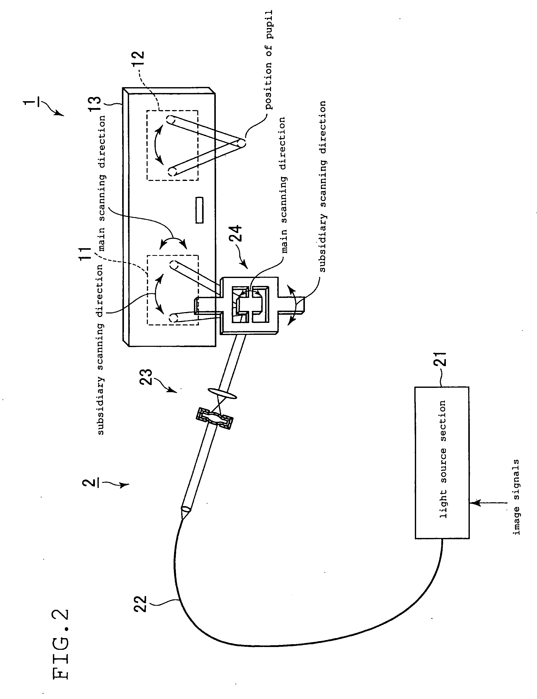 Optical system for light flux transfer, and retinal scanning display using such an optical system
