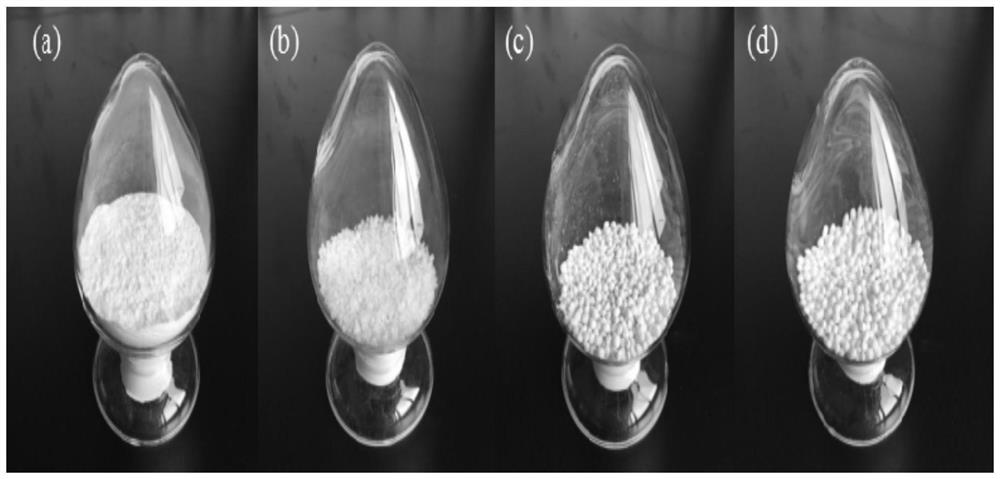 A kind of hydrotalcite-based composite gel ball and its preparation method and application