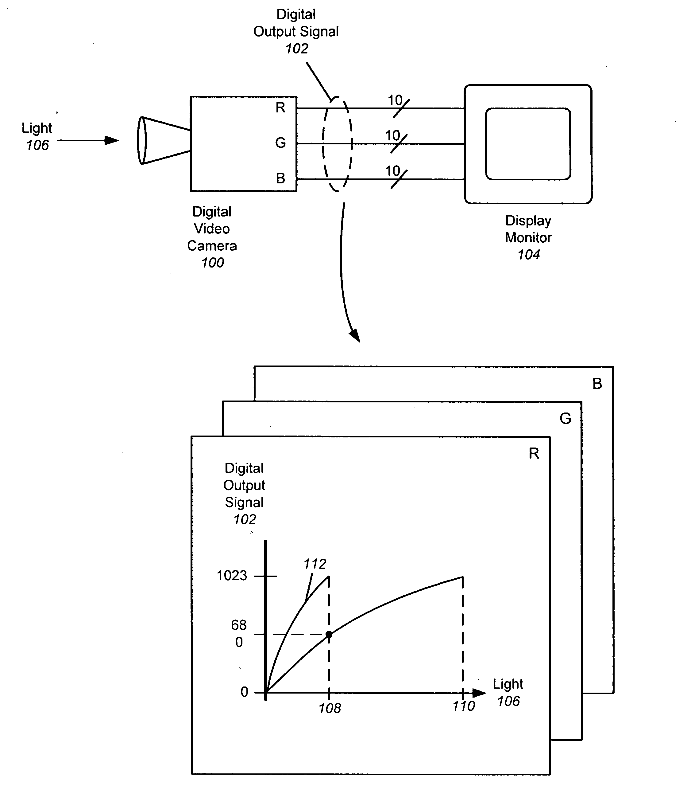 Generation of 3D look-up tables for image processing devices