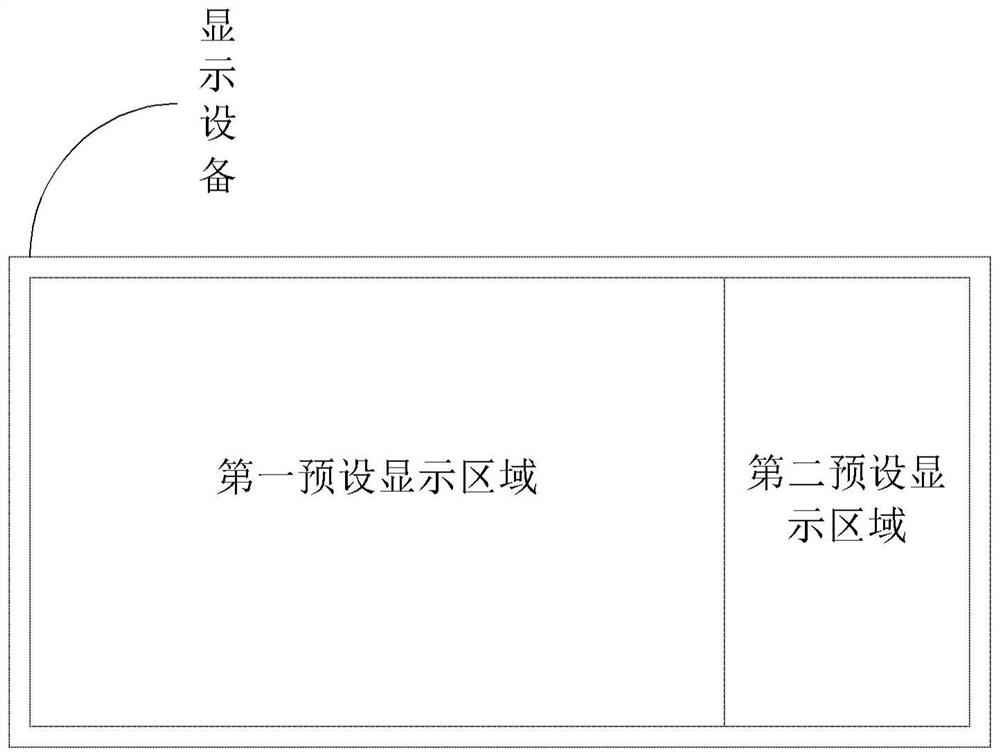 Flight assistance method of unmanned aerial vehicle, device, chip, system and medium