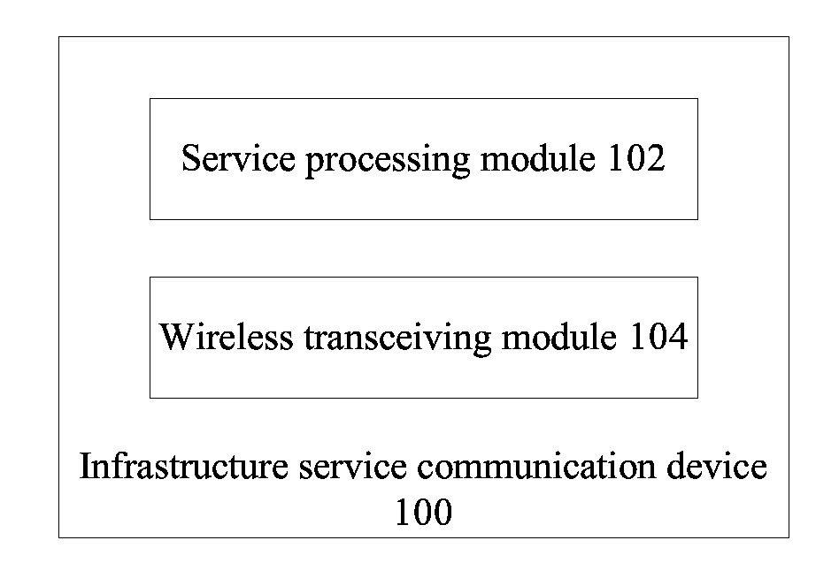 Infrastructure Service Information Communication Device and Method