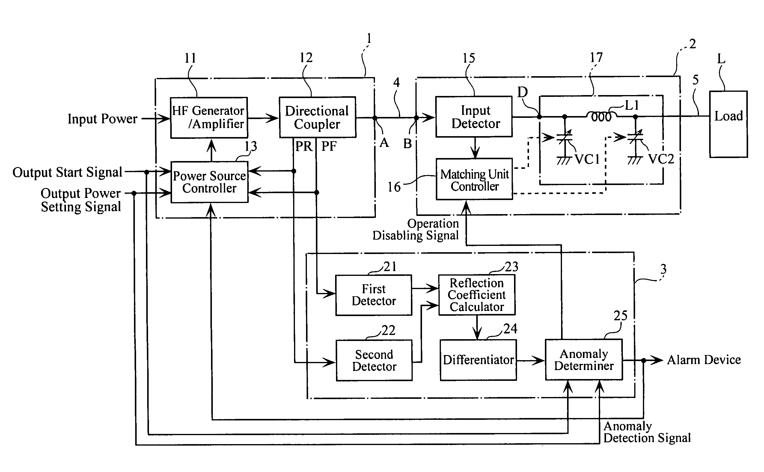 High-frequency power supply system