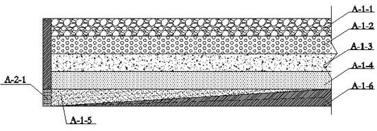 Water distribution, water retention and maintenance method for rock slope vegetation base material