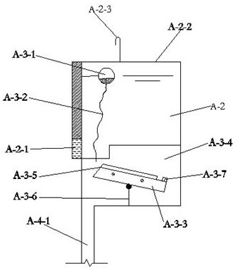 Water distribution, water retention and maintenance method for rock slope vegetation base material