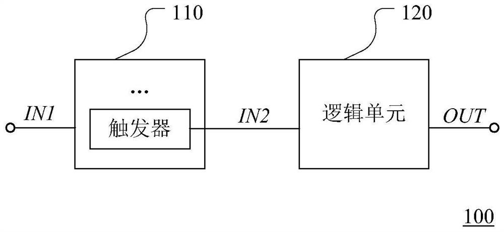 Digital processing circuit