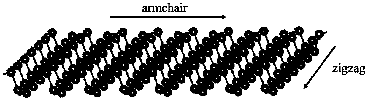 Super-absorption structure based on black phosphorus nano-strip arrays and metal grating slit