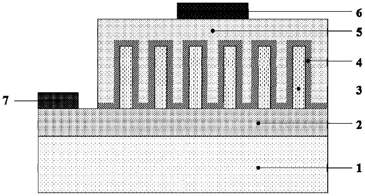 ZnO-based nanorod/quantum well composite ultraviolet light-emitting diode and preparation method thereof