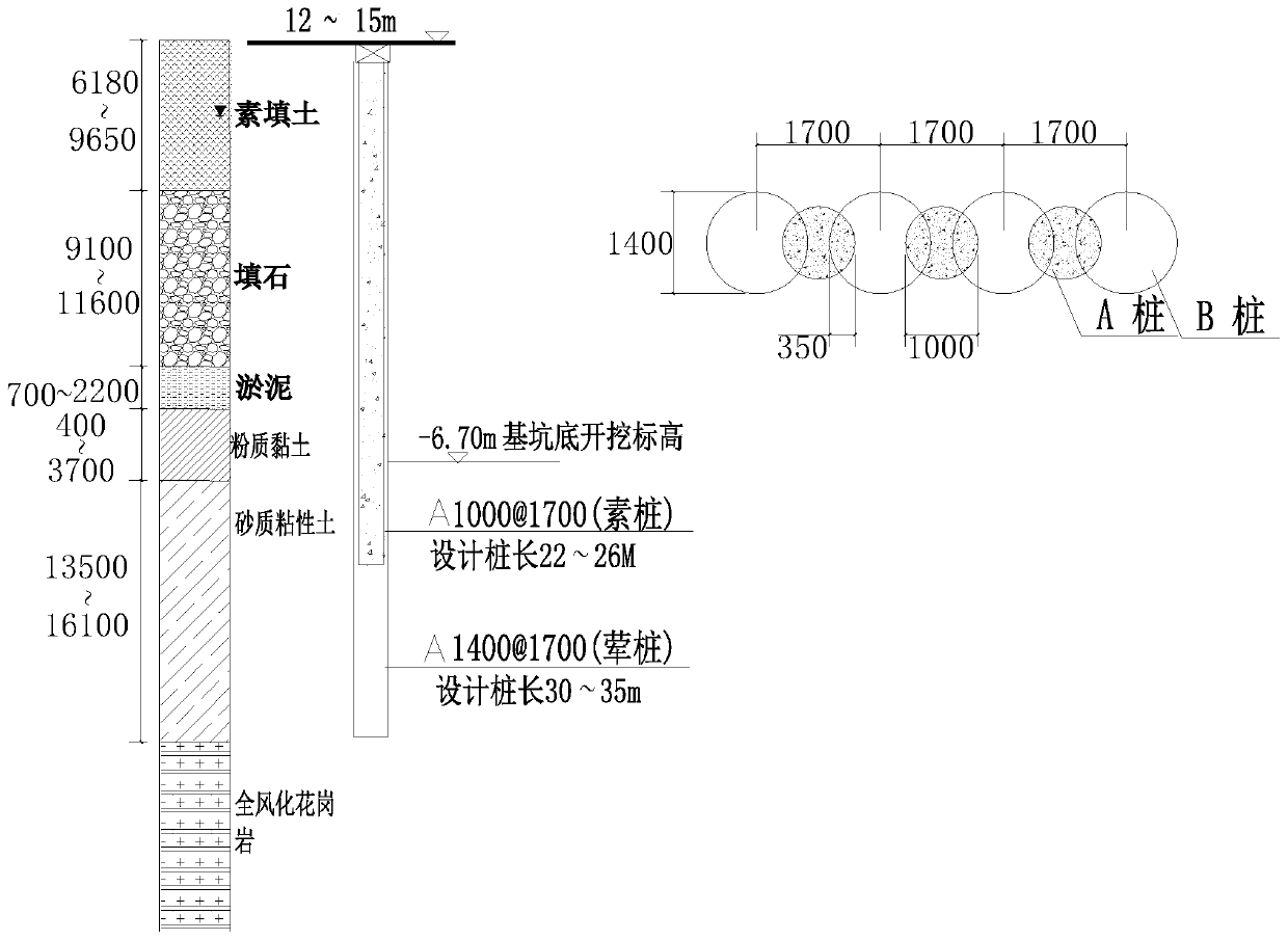 One-reinforced concrete pile and two-plain concrete pile combined type pile-forming method for occlusive pile of deep loose rockfill layer