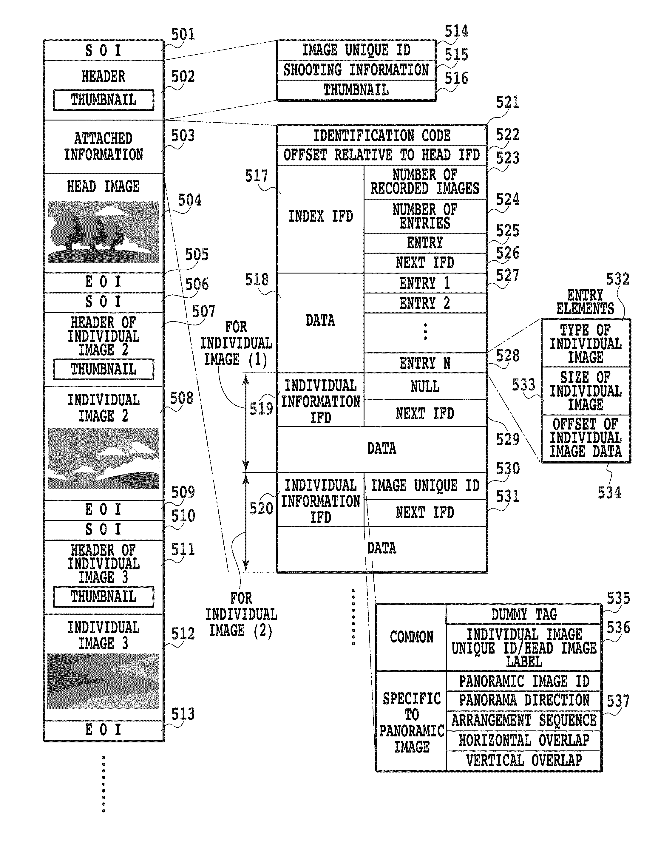 Image processing apparatus and image processing method capable of transmission/reception and recording of image file obtained by panoramic image shot