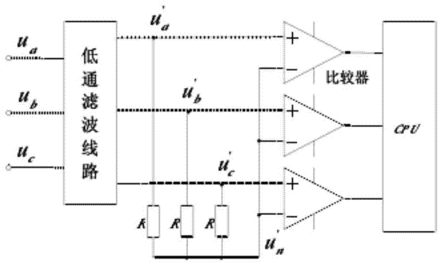 Dual-redundancy control method and system of brushless motor