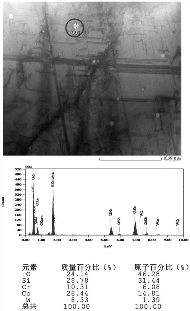 In-situ synthesis oxide dispersion strengthening CoCrW alloy and preparation method thereof