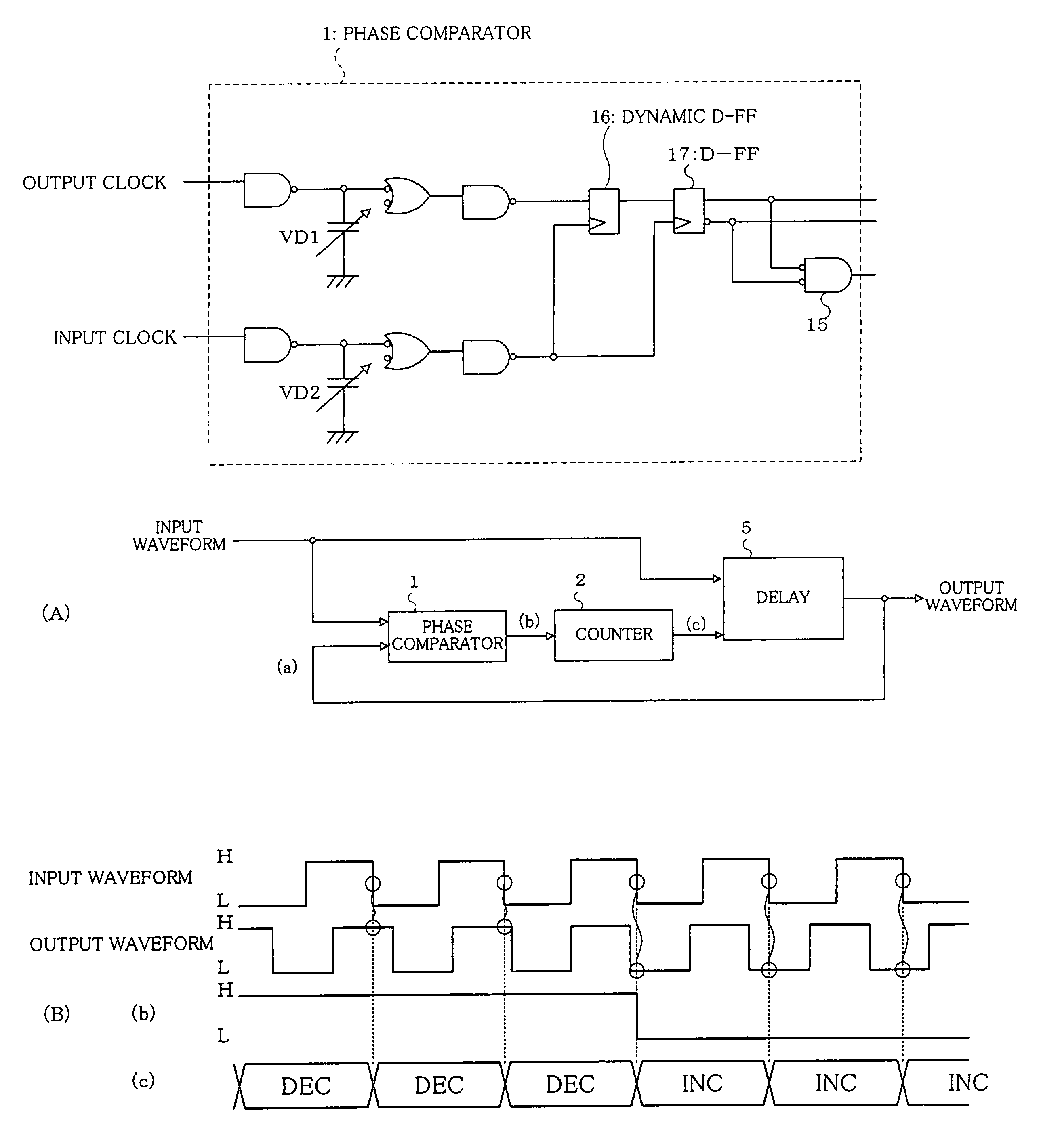 Phase-locked loop circuit, delay locked loop circuit, timing generator, semiconductor test instrument, and semiconductor integrated circuit