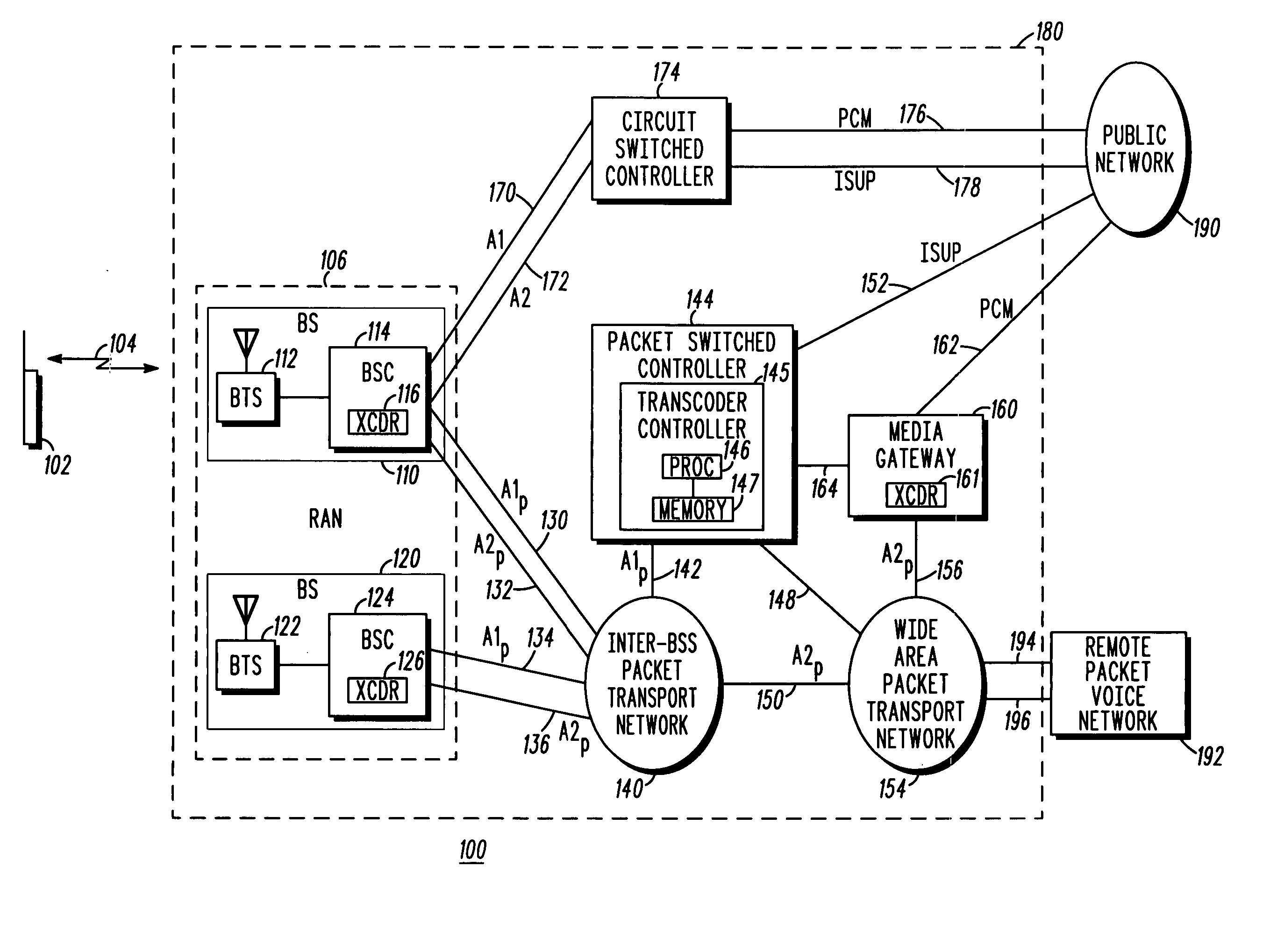 Method and apparatus for controlling distributed transcoders