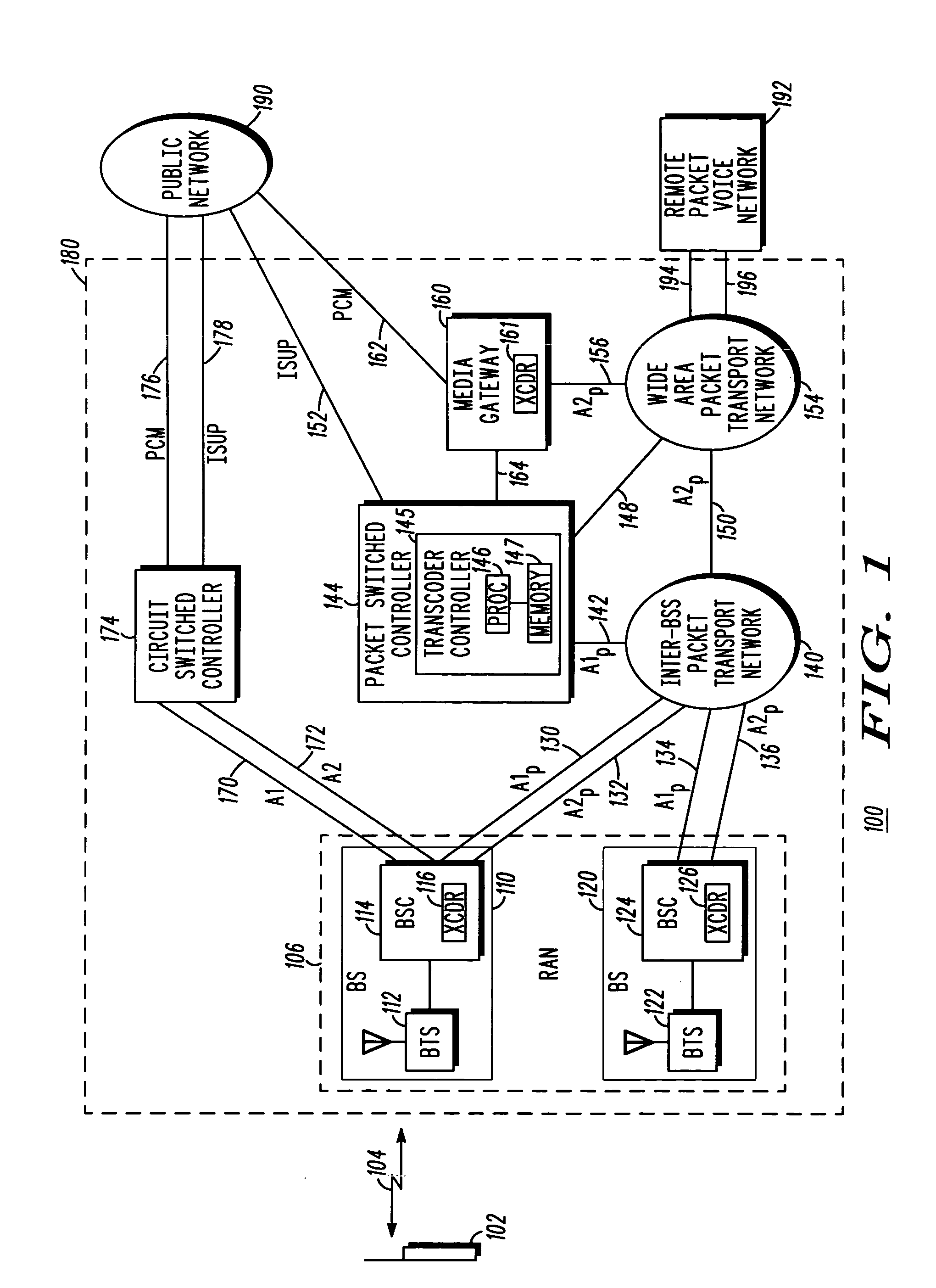 Method and apparatus for controlling distributed transcoders