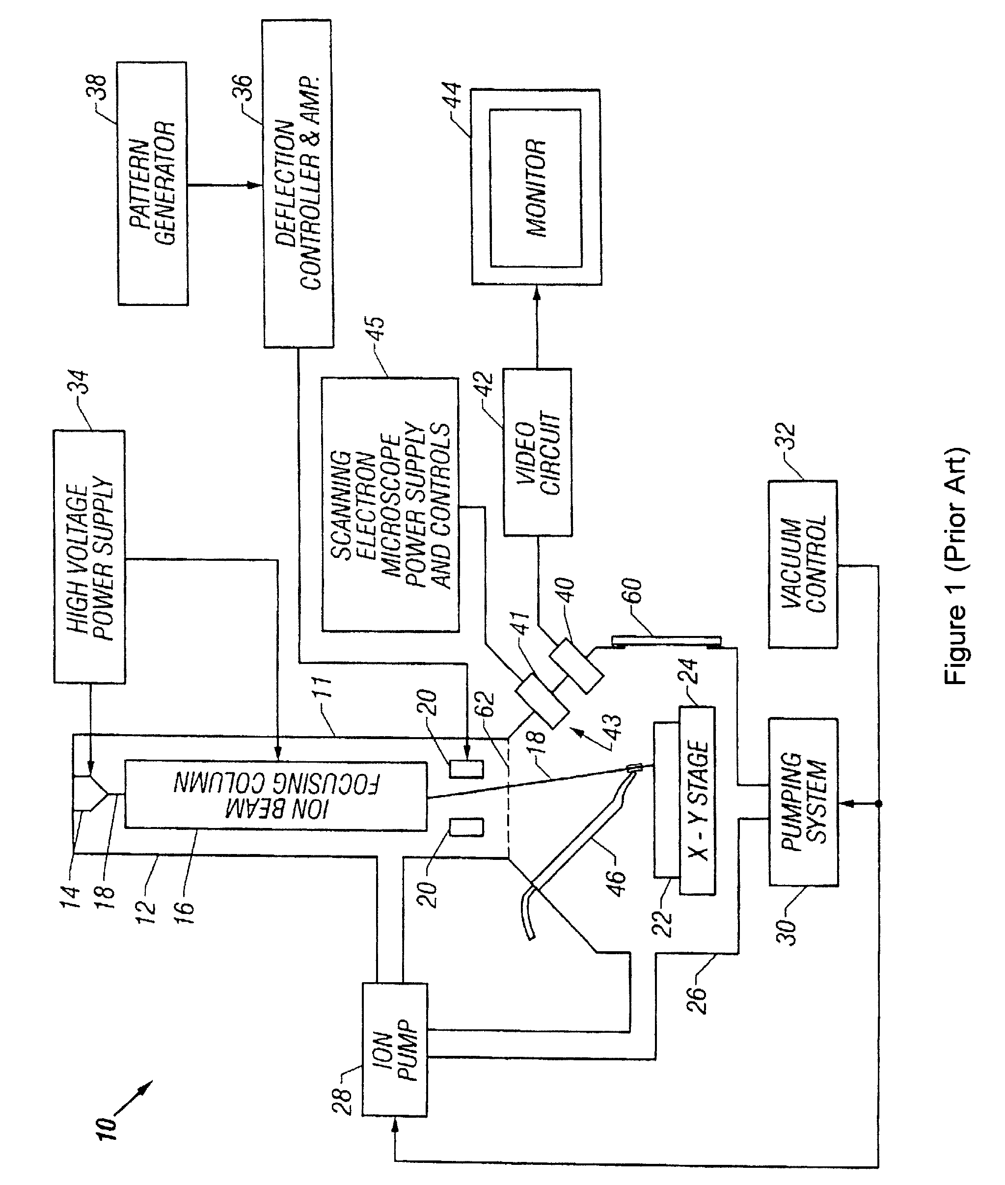 System and Method for Focused Ion Beam Data Analysis