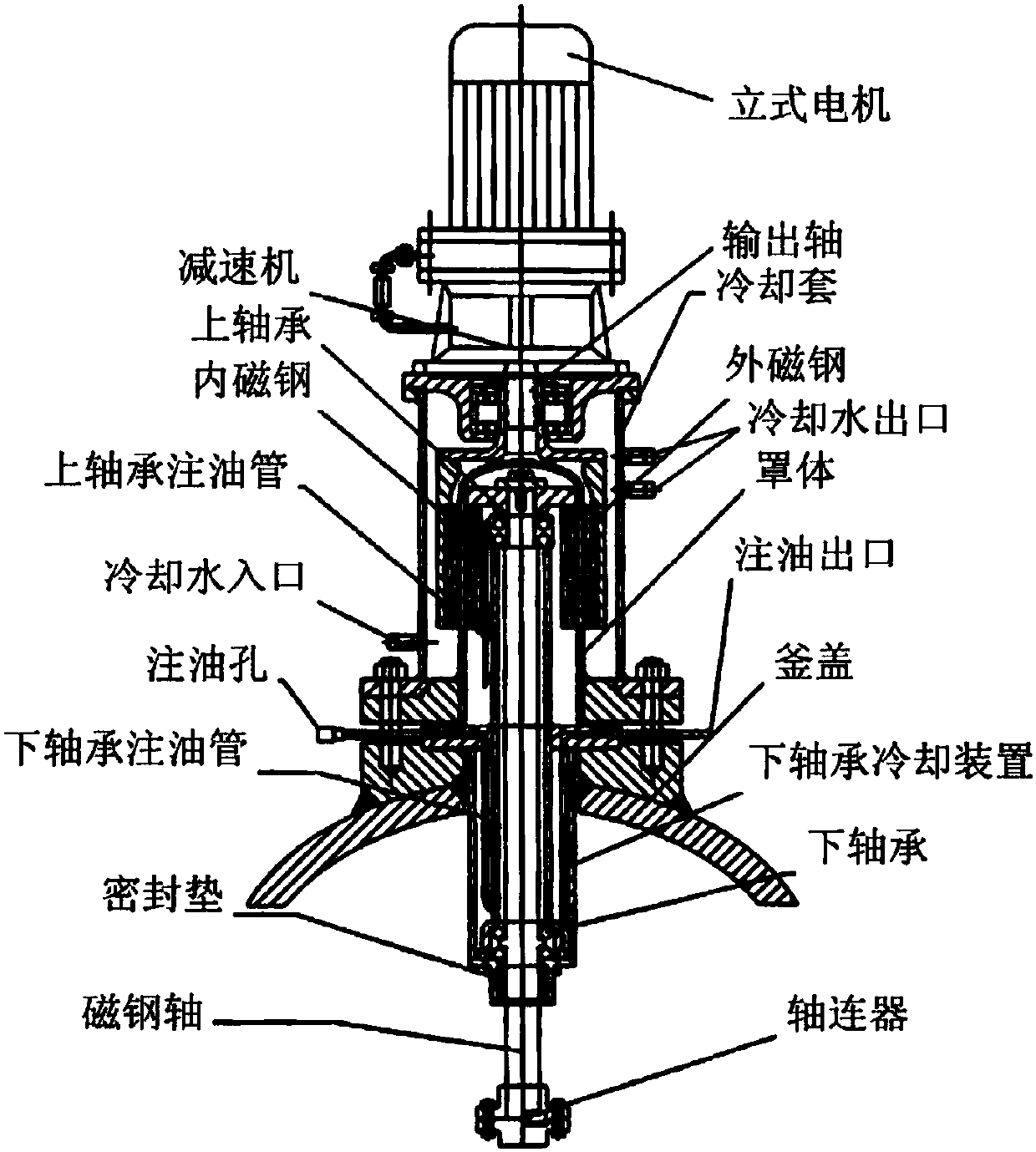 Chemical mechanical system using electromagnetically driven reactor