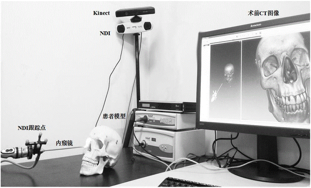 Image calibration method and system