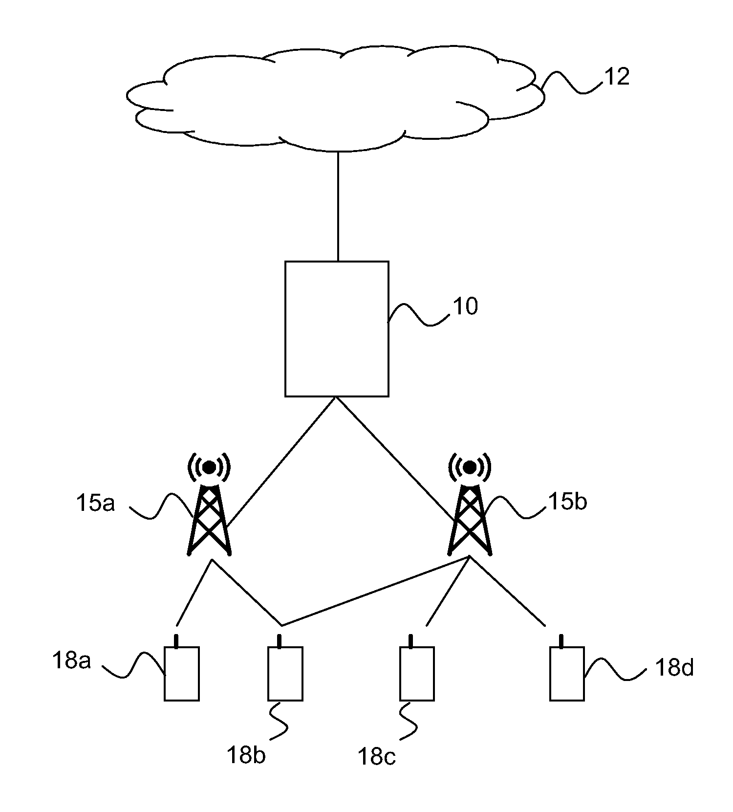 Method and arrangement for handling neighbouring cell lists in a communication system