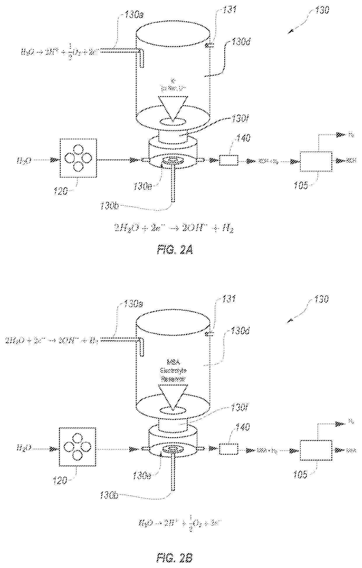 Fast startup ion chromatography system and methods