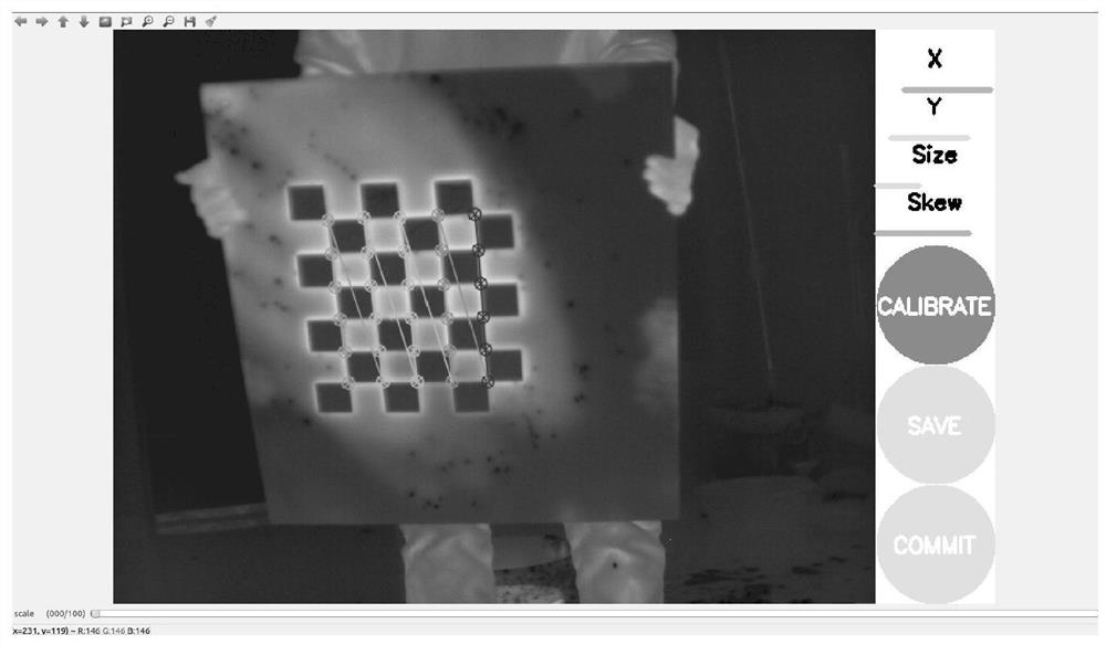 A forest fire localization method and system based on multi-sensor data fusion of UAV