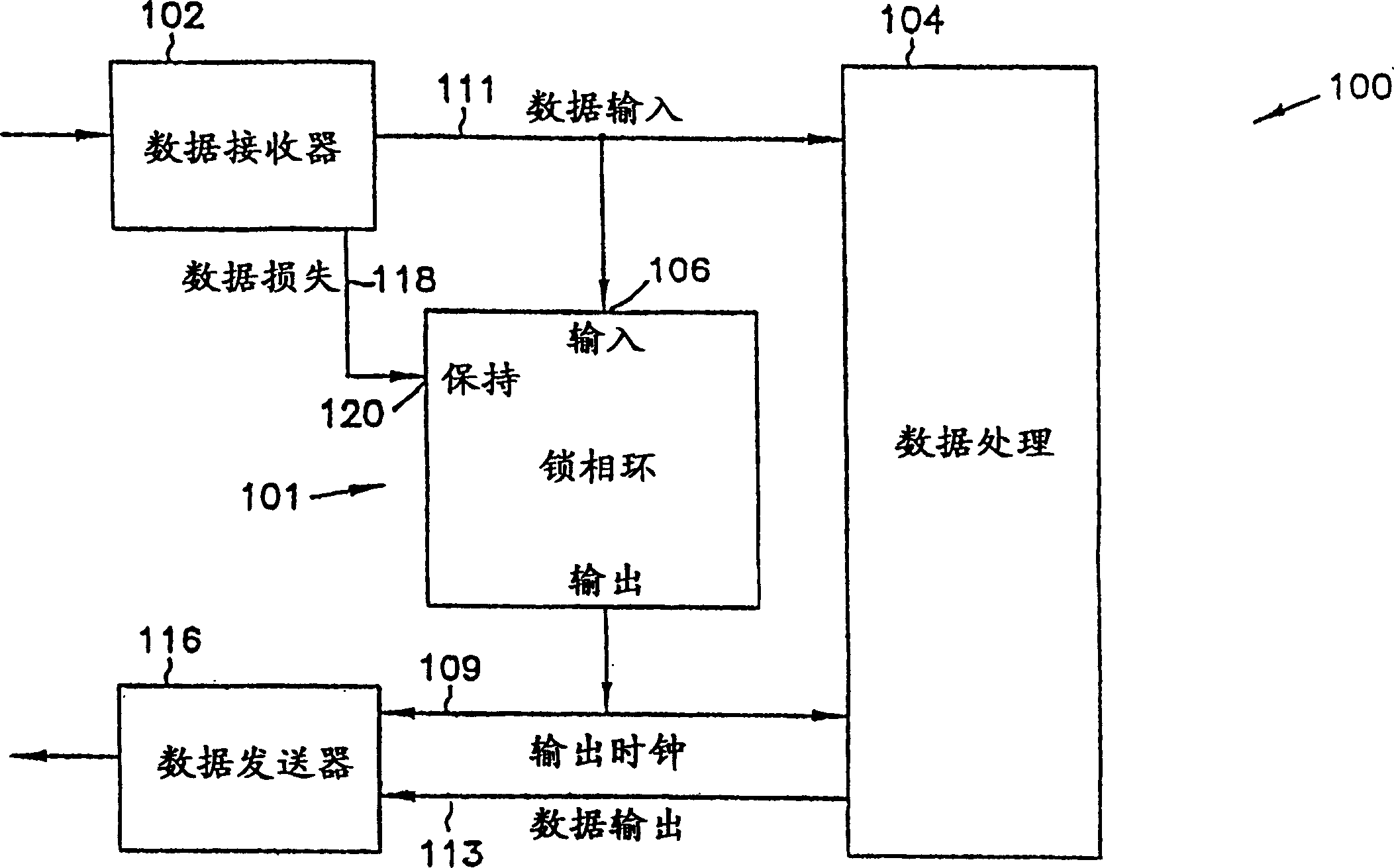 Systems and method for retaining circuit in phase locked loop