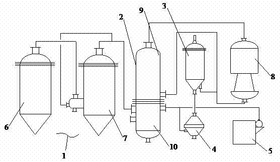 Regeneration process and regeneration device for heavy metal containing nitric acid waste liquor