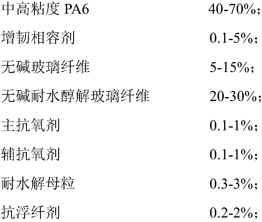 High-strength hydrolysis-resistant nylon wheel hub-free fan material and preparation method thereof