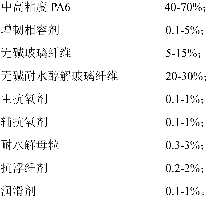 High-strength hydrolysis-resistant nylon wheel hub-free fan material and preparation method thereof