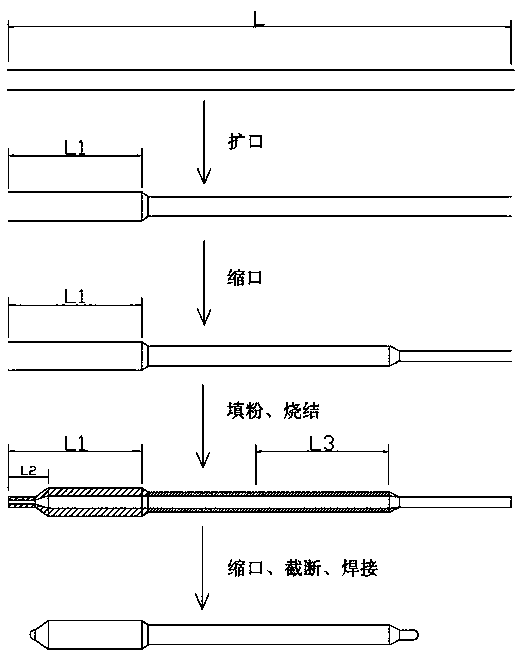 Flaring heat pipe and manufacturing method thereof