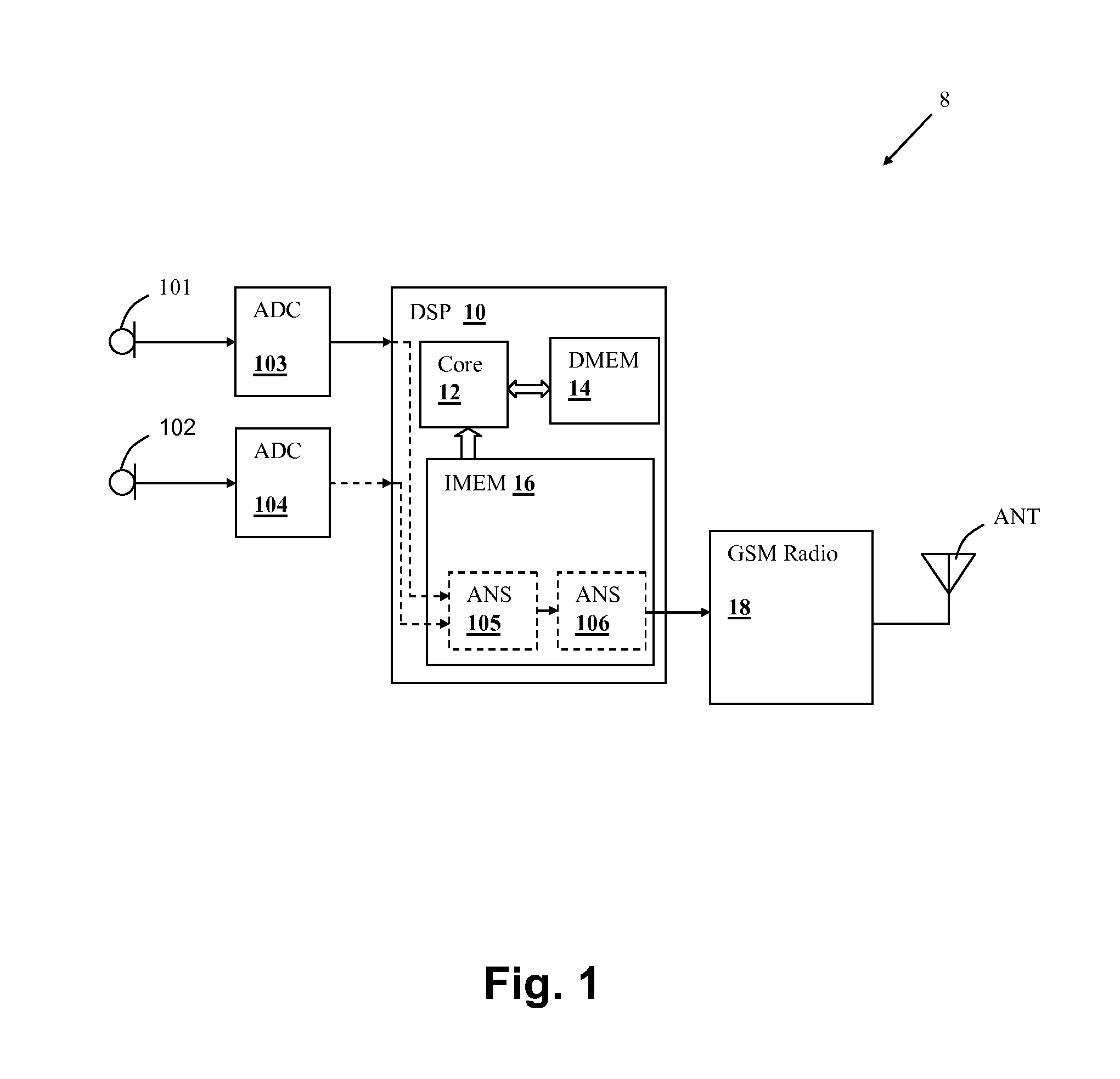 Multi-band integrated speech separating microphone array processor with adaptive beamforming