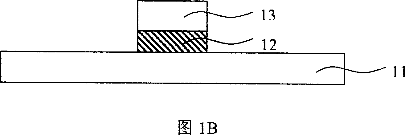 Flattening active driving TFT matrix structure and method of manufacture