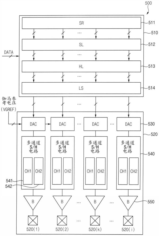 Data driver and display device including the same